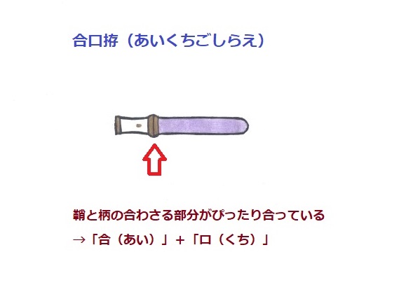 刀の展示ってどうして刃の向きがバラバラなの 刀剣のいろはと鑑賞ポイントを解説 和樂web 日本文化の入り口マガジン