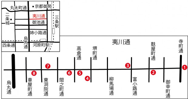 京都地図-夷川通-TG